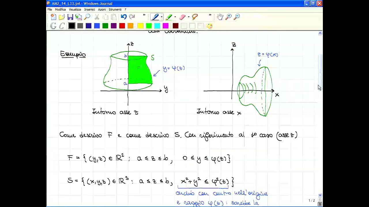 33 Solidi di rotazione. Volume di un solido di rotazione: formula diretta e teorema di Guldino_02