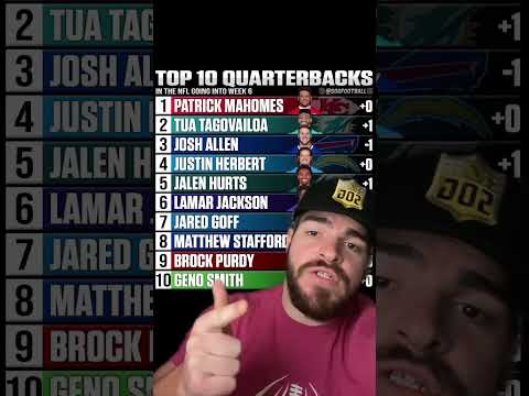 Top 10 Best