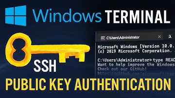 Windows Terminal SSH Public Key Authentication