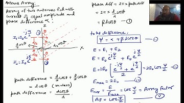 Antenna Array of Two Antennas