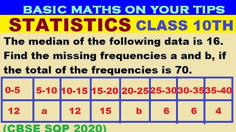 The median of following data is 16. Find missing frequencies a and b, if total of frequencies is 70
