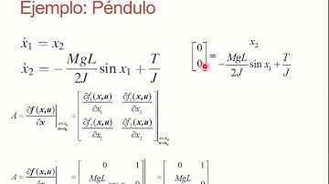 Linealización de un Péndulo Simple (Simple Pendulum Linearization)