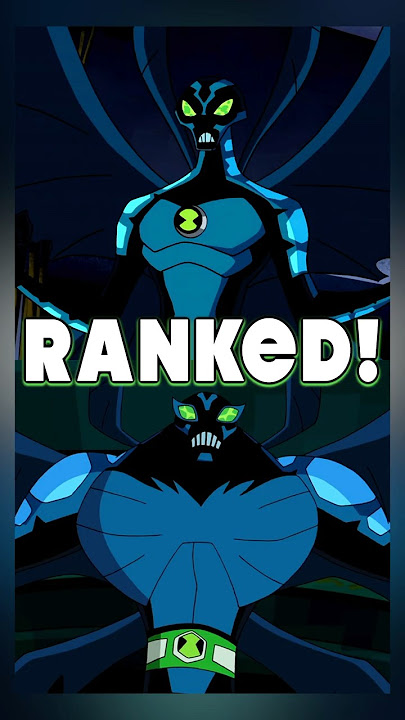 Big Chill Ranked Worst to Best for Ben 10! #ben10 #ranked #fyp
