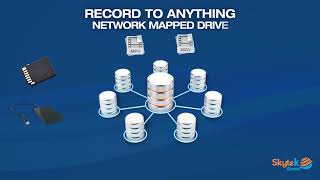 Matrox Monarch HD - Skytekglobal