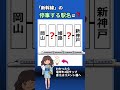 新幹線の停車駅、全部わかりますか? #新幹線#駅#JR#クイズ