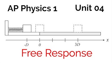 AP Physics 1 Free Response (Unit 04) Energy