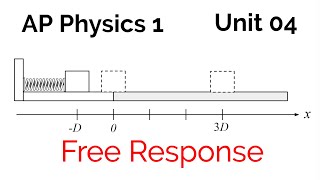 AP Physics 1 Free Response (Unit 04) Energy