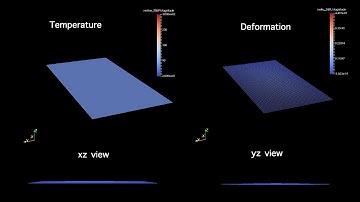 Thermomechanical analysis CodeAster/SalomeMeca