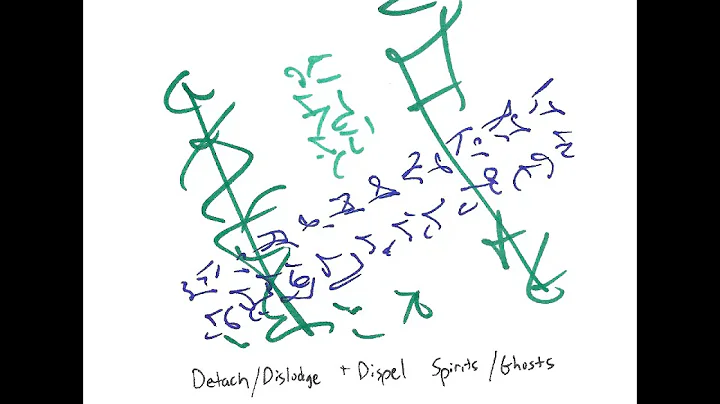 Light Language: Dispel Spirits and Ghosts