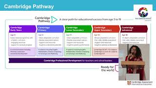 PNC Cambridge parents orientation Academic Year 2025-26Grades 1 to 9