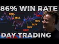 The only day trading strategy you need  full tutorial movie 86 win rate