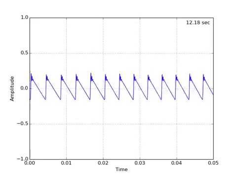 Nsound 0.9.1 real-time audio demo "bebot"