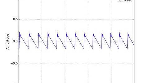 Nsound 0.9.1 real-time audio demo "bebot"