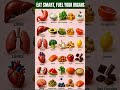 Eat Smart, Fuel Your Organs 🌿 Best Foods for Every Organ Must Know!