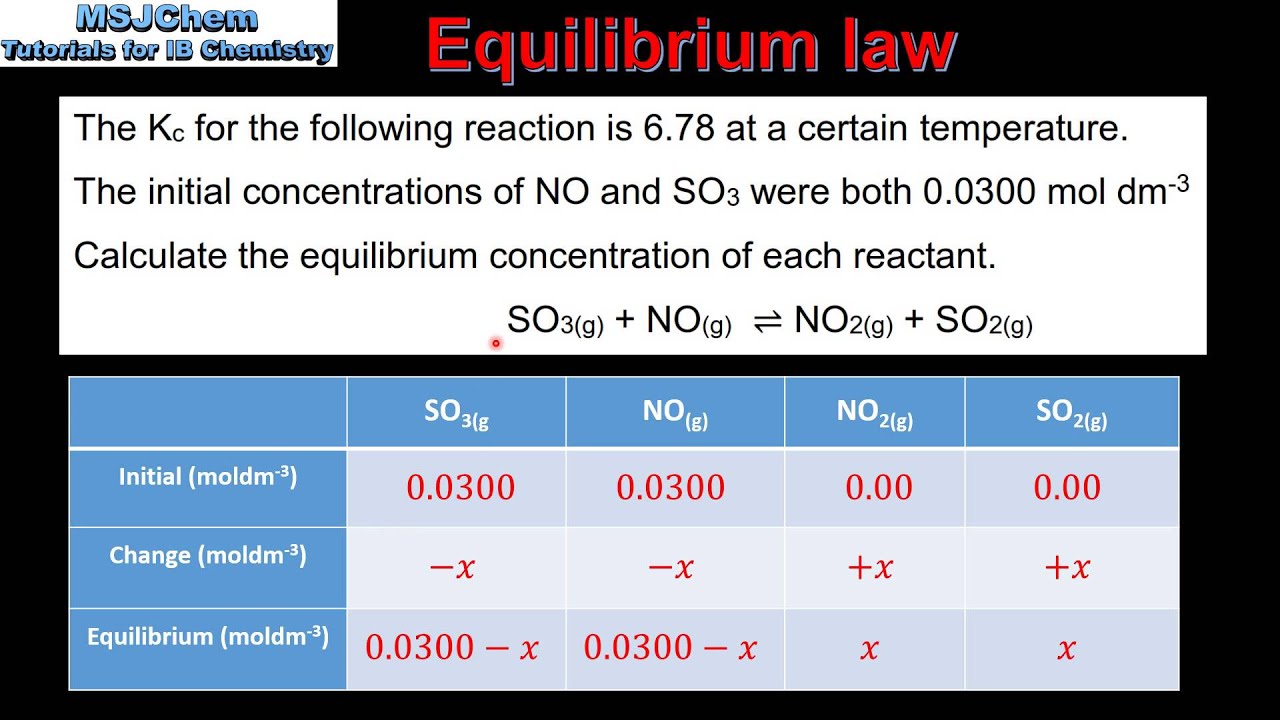 17 1 Calculating Equilibrium Concentrations From Kc And Initial Concentrations Hl Youtube