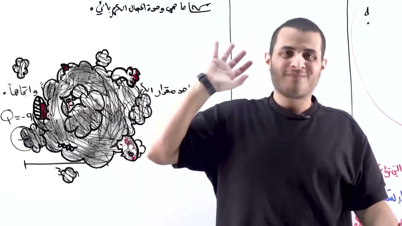 المجال الكهربائي ١ - حصة مهمة جداً - الاول ثانوي  - محمد محيسن