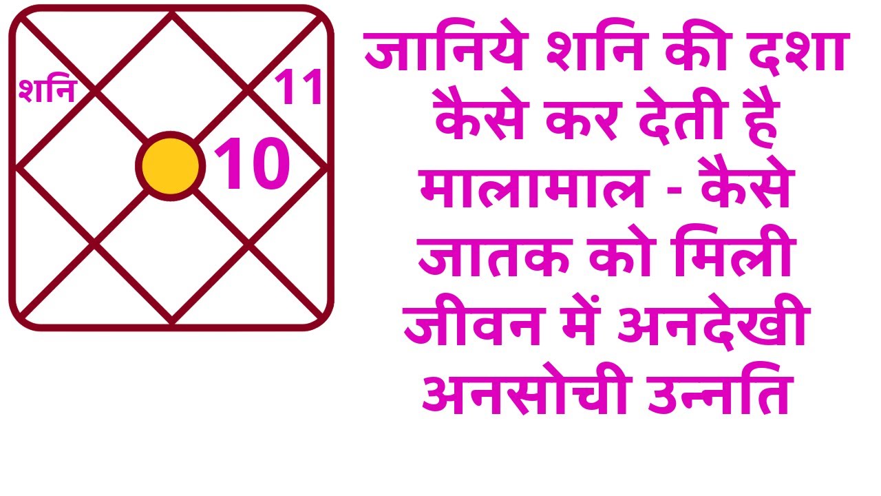 शनि की दशा में जातक बन गया करोड़पति - आपका शनि ऐसा है क्या ? क्या आप भी करोड़पति बन सकते हें ?