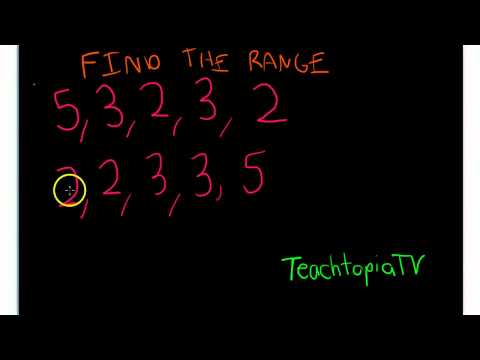 A math tutorial