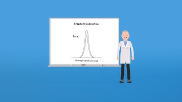 Agilent GC Intelligence and Performance Evaluation - Standard Failure