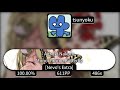 tsunyoku | Aitsuki Nakuru - Monochrome Butterfly [Nevo's Extra] + DT 611PP SS