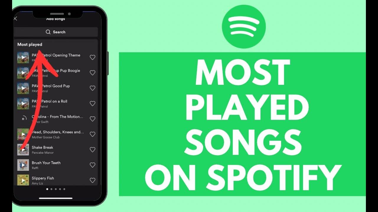 How To See Most Played Songs On Spotify (Quick & Easy!) YouTube