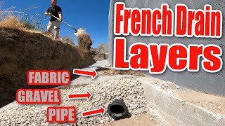 Installing a House French Drain *PROPERLY.. Sort of*