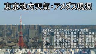 東京地方の天気現況/20230222_2000/TOKYO AMEDAS update