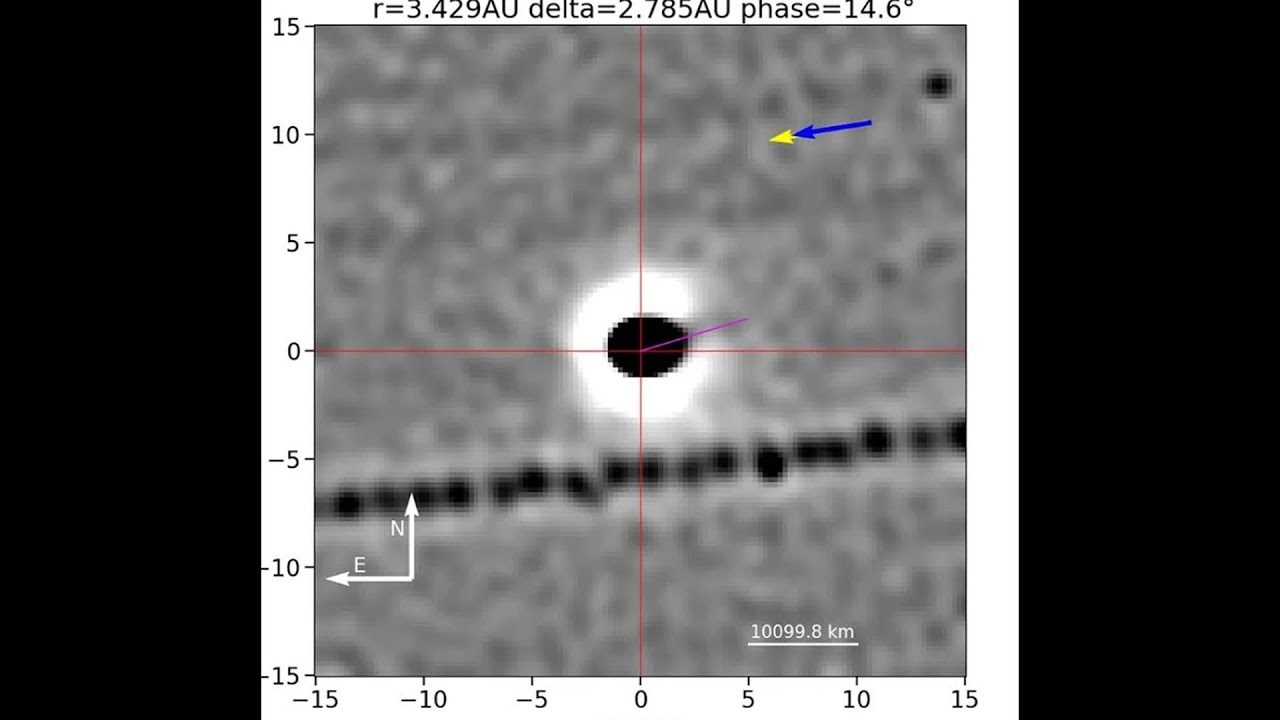 A Sunward Jet from 3I/ATLAS, Imaged by the Two-meter Twin Telescope | Space Facts