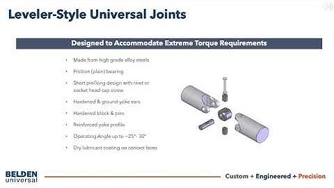 Types of Universal Joints