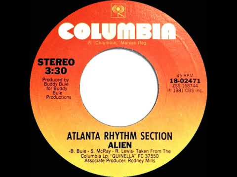 洋楽 Musik Doc 50 Songs From 1981 Remixed Into 3 Minutes - YouTube