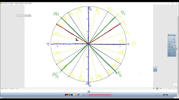 Precalculus 4.1 Radian and Degree Measure