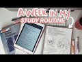 MY ACTIVE RECALL STUDY ROUTINE - complete study routine of a medical student