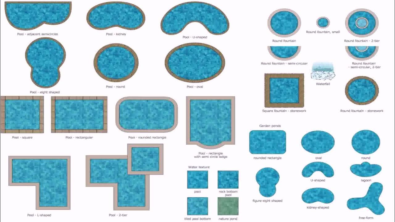 garden-design-software-for-beginners-youtube