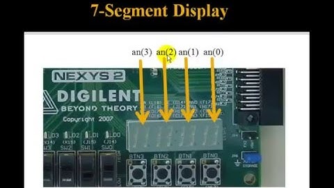 Lesson 27   VHDL Example 14  Multiplexing 7 Segment Displays