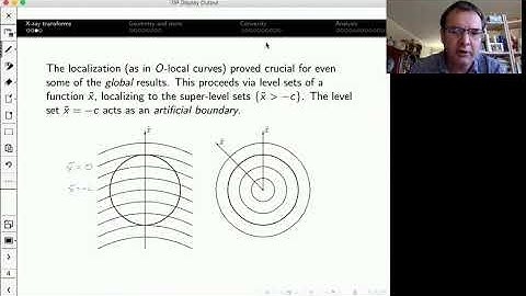 International Zoom Inverse Problems Seminar, May 21, 2020, Andras Vasy (Stanford)