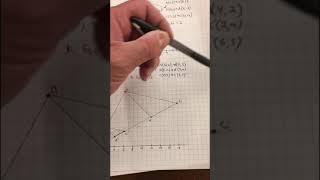 Mayes Geometry ch 4.5 Dilations