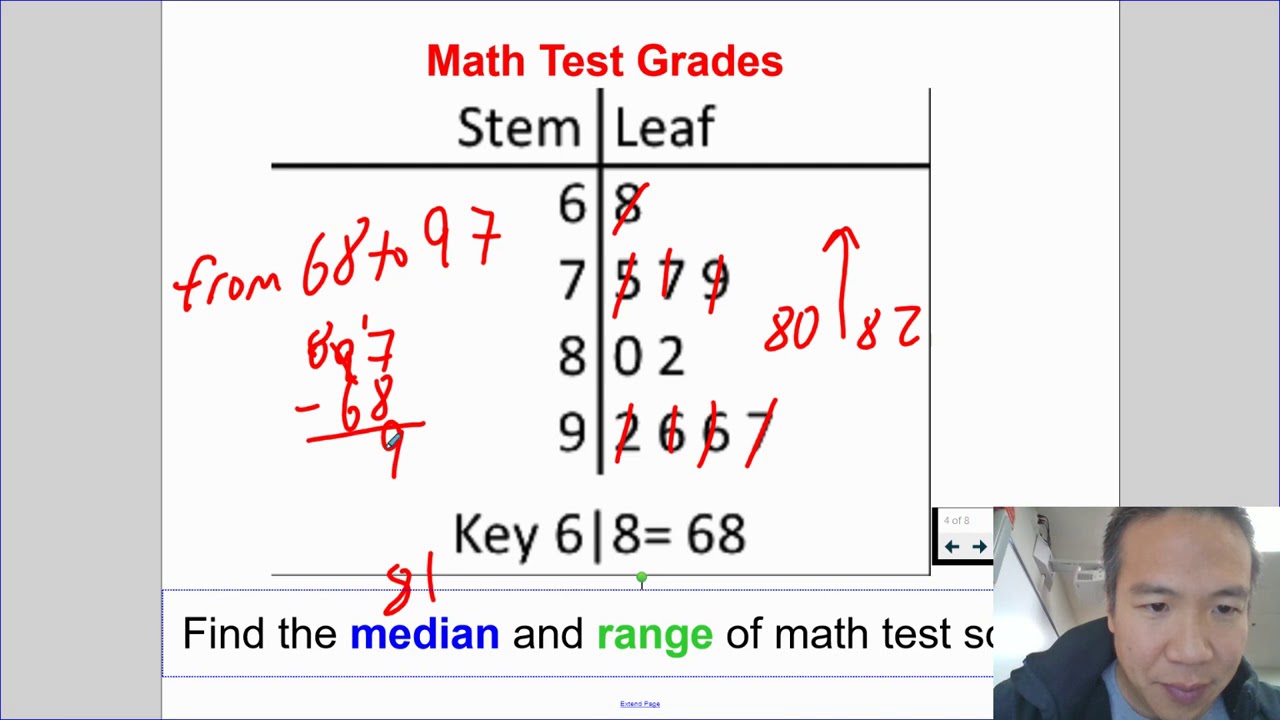 Dot Plots and stem and leaf plots - YouTube