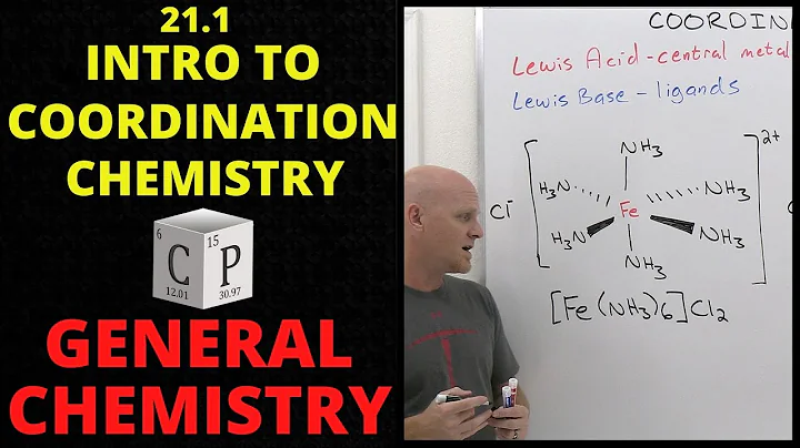 21.1 Introduction to Coordination Chemistry | Gene...