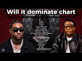 Shallipopi x Wizkid: Like That Drops Friday - Exclusive Snippet Teaser