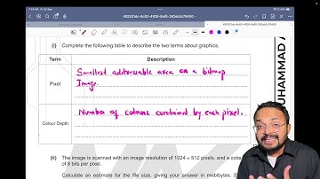 O Level Computer Science | 2210 | New Syllabus | Online Class Data Transmission | Lecture 2 #MAK #CS