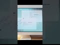 Hyprland Is Crazy