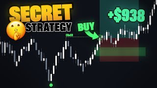 Overpowered Price Action Trading Strategy (Advanced) Wealth