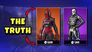 The TRUTH about ITEM SHOPS in Fortnite