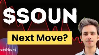 SOUN Stock (SoundHound AI stock analysis) SOUN STOCK PREDICTION & analysis & news today