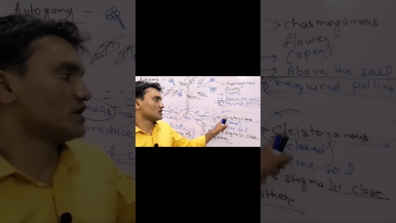 NEET2024 impressive BIOLOGY/Chasmogamous/ cleistogamous flower 