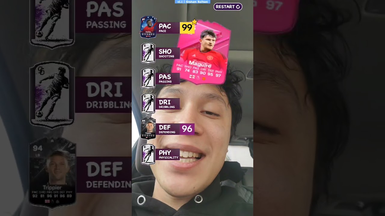 Могу ли я создать игрока с общим рейтингом 98? 