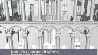High Quality Point Based Rendering