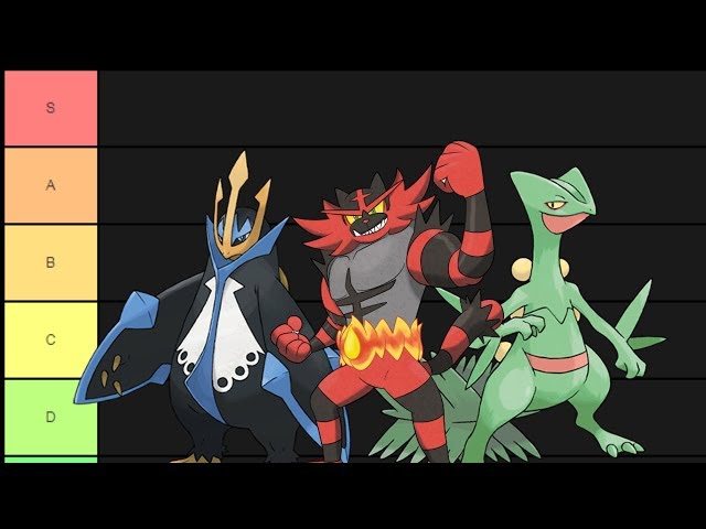 Tier list de todos os Pokémon de Unova