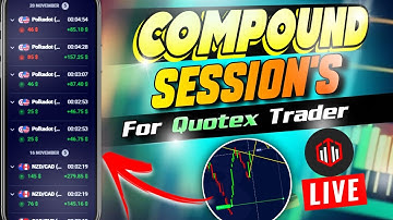 Complete Quotex Mastery Course hindi | Binary Options Trading Course | Quotex