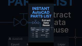 One Click Parts Lists in AutoCAD (DATAEXTRACTION Hack) #AutoCAD #Tips